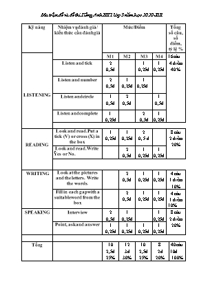 The first term test for Grade 3 - School year 2021-2022